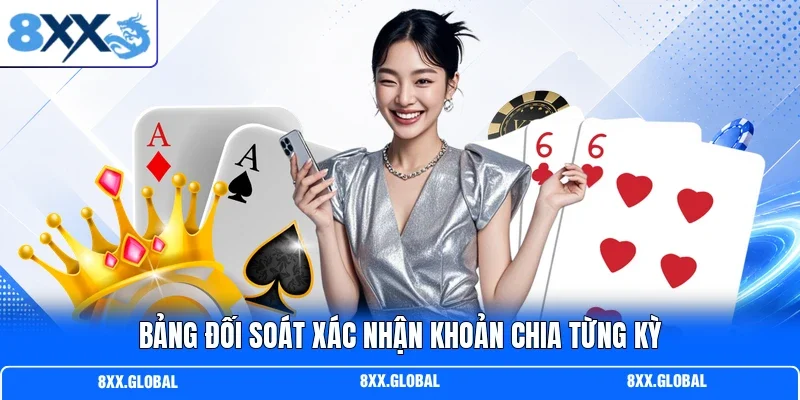 Bảng đối soát xác nhận khoản chia từng kỳ