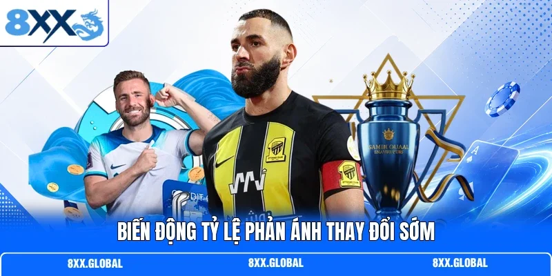 Biến động tỷ lệ phản ánh thay đổi sớm