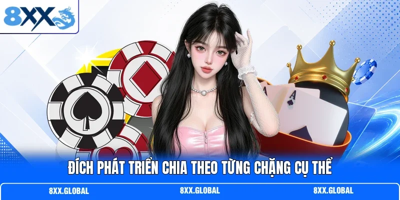 Đích phát triển chia theo từng chặng cụ thể