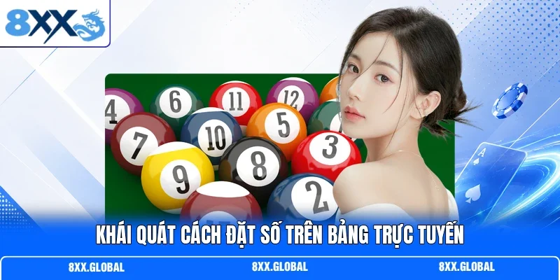 Khái quát cách đặt số trên bảng trực tuyến